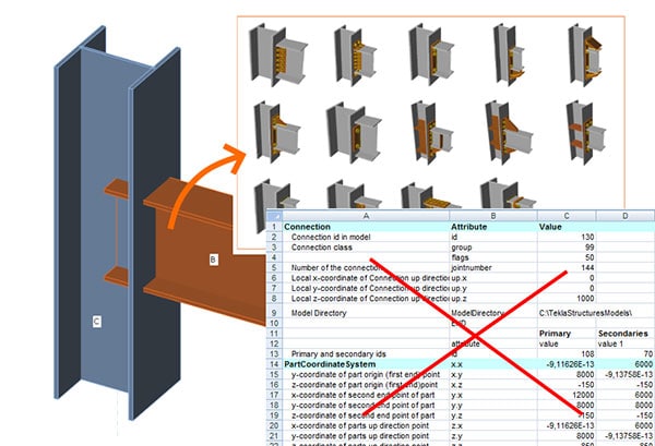 Berechnung einfache Stahlverbindung mit Software statt Excel-Sheets
